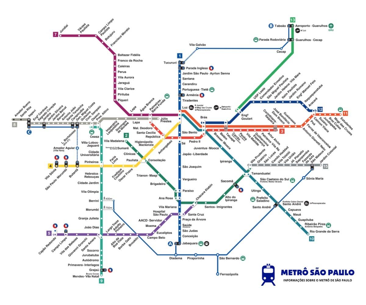 Mapa metro SP 2024 Metro São Paulo